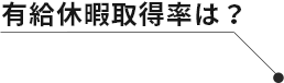 有給取得率は？
